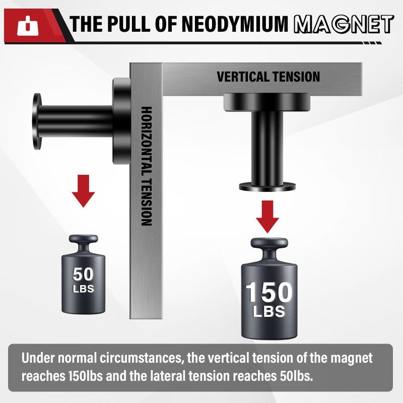 TOP MAGNETS خطافات مغناطيسية لكبائن الرحلات البحرية باللون الأسود بوزن 150 رطل، ملحقات خزانة إكليل مغناطيسي، خطافات مغناطيسية قوية للفصل الدراسي، شواية السبورة، تعليق مرآب السفن - 3 قطع - Image 5